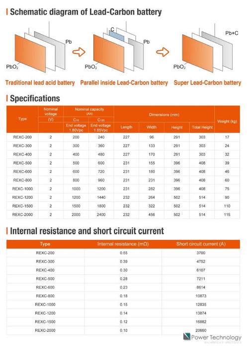 NARADA REXC Series - 2 Volt / 500 Ah - Deep Cycle Lead Carbon Battery