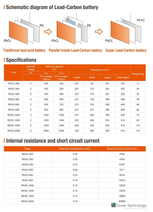 NARADA REXC Series - 2 Volt / 1000 Ah - Deep Cycle Lead Carbon Battery