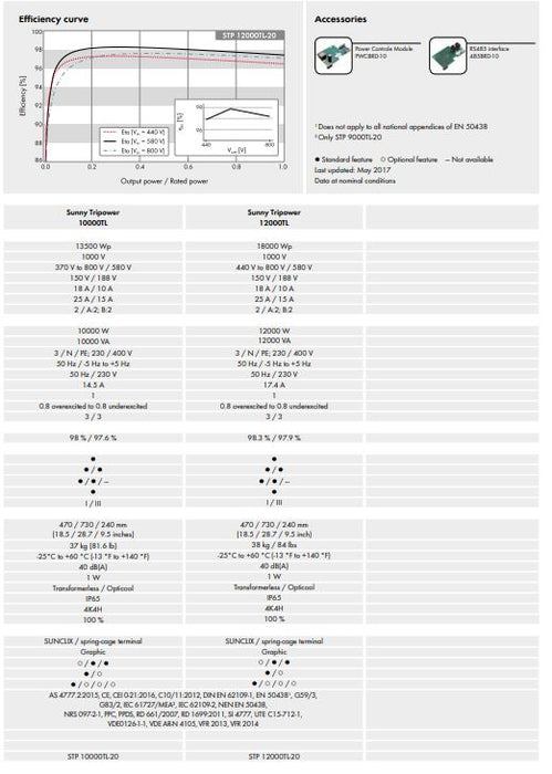 SMA STP 6000TL-20 -3ph. 6kW Solar Inverter