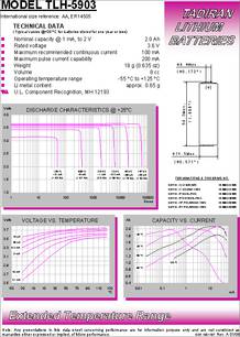 Tadiran High Temp 3.6V 2Ah AA Battery [TLH-5903/S]...>